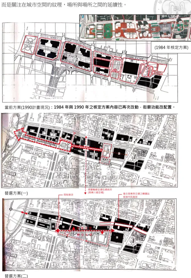 圖 21：1990 年替選方案之比較分析