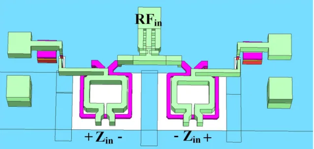 Fig. 2.23  The EM layout of the proposed 2-way input matching transformer. 