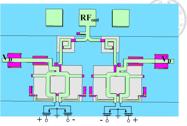 Fig. 2.26  The EM layout of the proposed 2-way output matching transformer. 