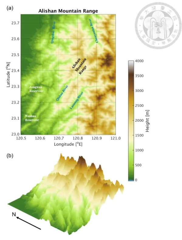 Figure 4. (a) The topographic map and (b) the three-dimensional terrain of the Alishan  Mountain Range region