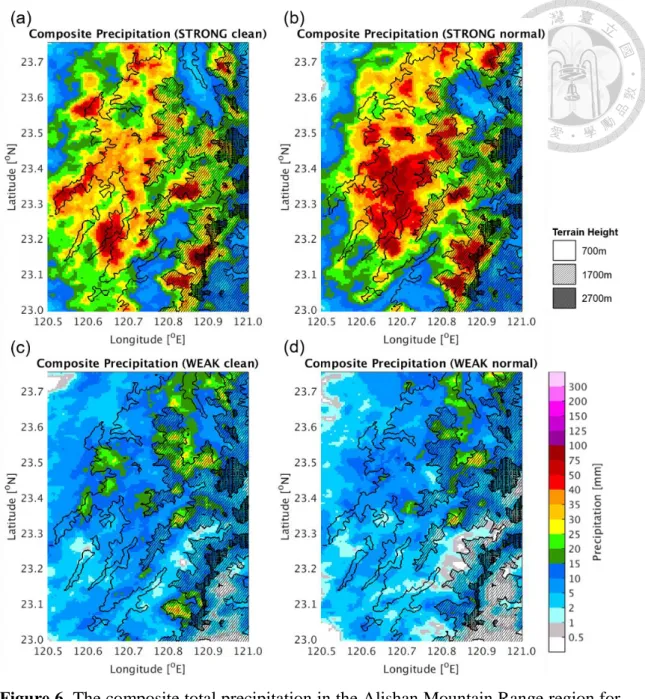 Figure 6. The composite total precipitation in the Alishan Mountain Range region for  (a) STRONG/clean,  (b) STRONG/normal,  (c)  WEAK/clean, and  (d)  WEAK/normal  situations