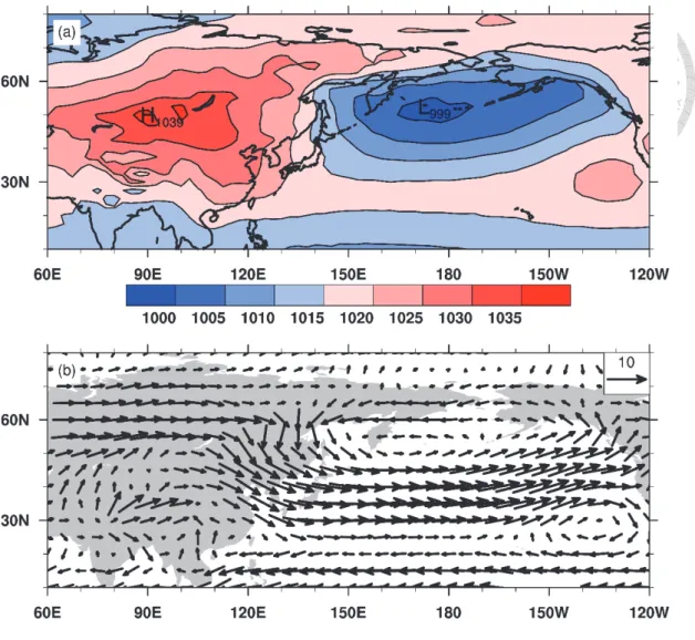 圖 1.1：1948 年至 2012 年 NCEP Re-analysis 冬季氣候平均場，a 為海平面氣 壓場，b 為 850 hPa 風場。 