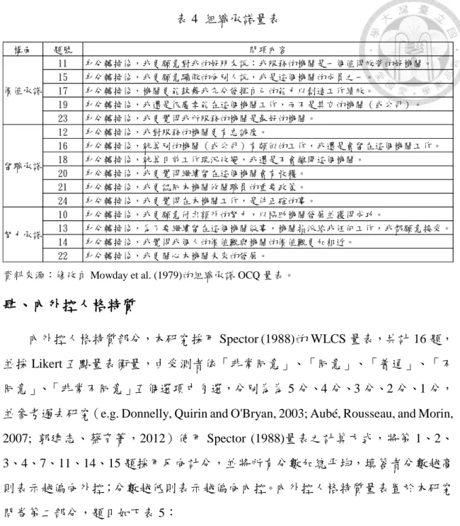 表 4  組織承諾量表 