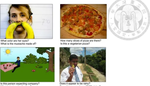 Fig. 1.2  Example of free-form, open-ended questions [1] 