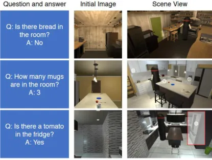 Fig. 2.4  Samples from the IQUAD V1 dataset 