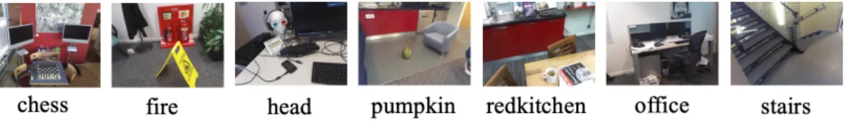 Fig. 4-1    Sample image from the 7-Scenes dataset 