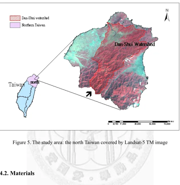 Figure 5. The study area: the north Taiwan covered by Landsat-5 TM image 