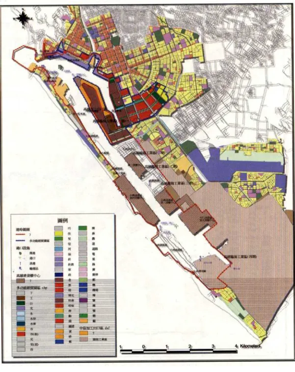 圖 2-1-2    1998 年後高雄港使用現況（來源：高雄市港埠發展史） 