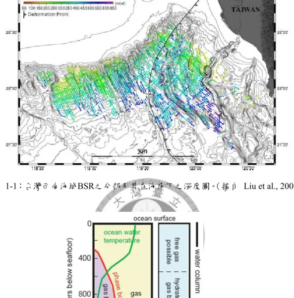 圖 1-1：台灣西南海域BSR之分部及其在海床下之深度圖。 （摘自  Liu et al., 2007） 