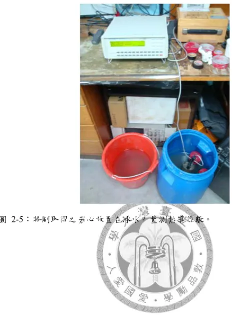 圖 2-5：將剛取得之岩心放置在冰水中量測熱導係數。 