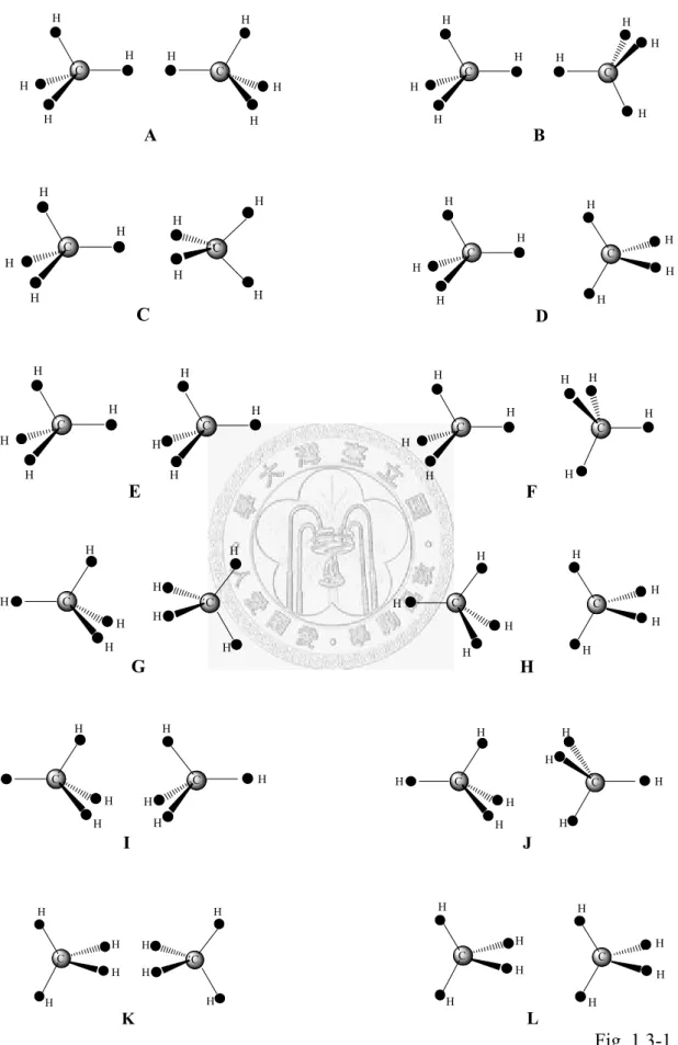 FIG. 1.3-1. The twelve symmetric conformers of the methane dimer considered  in this paper