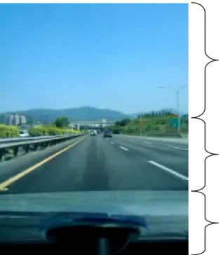 Figure 2.1: A High Way Image 