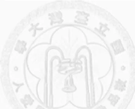 圖 2-1  研究架構。 