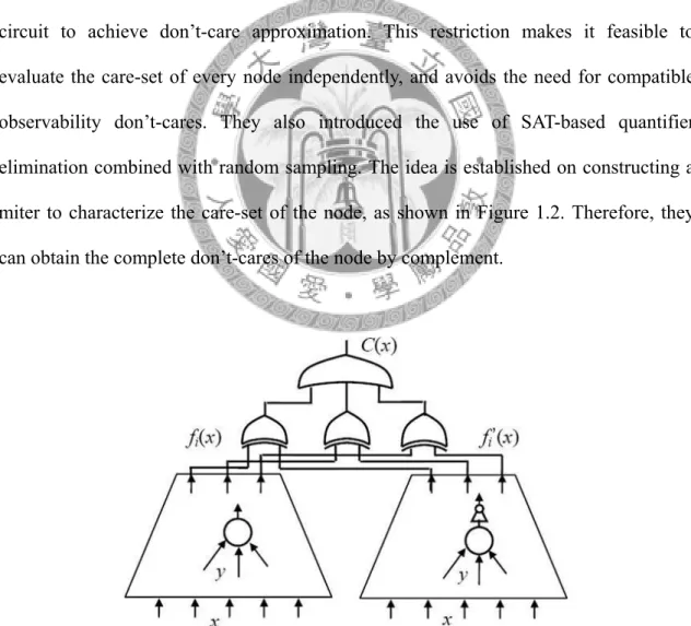 Figure 1.2: Mishchenko proposed the miter charactering the care-set. 