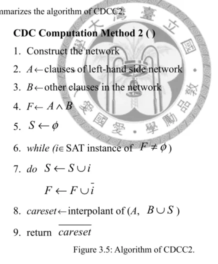 Figure 3.5: Algorithm of CDCC2. 