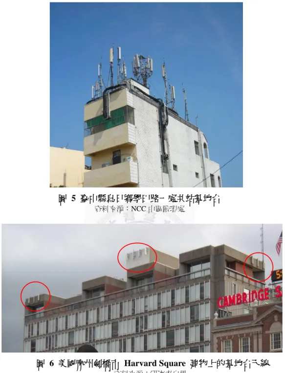 圖  5  臺中縣烏日鄉學田路一處共站基地台   