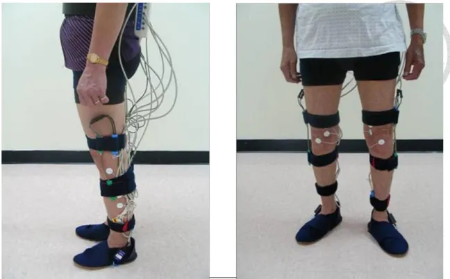 Figure 2-6 A protable gait analysis instruments. 