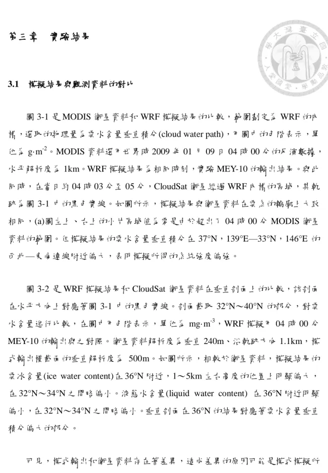 圖 3-1 是 MODIS 衛星資料和 WRF 模擬結果的比較，範圍劃定為 WRF 的內 槽，選取的物理量為雲水含量垂直積分(cloud water path)，用圖中的色階表示，單 位為 g·m -2 。MODIS 資料選用世界時 2009 年 01 月 09 日 04 時 00 分的反演數據， 水平解析度為 1km。WRF 模擬結果為相同時刻，實驗 MEY-10 的輸出結果。與此 同時，在當日約 04 時 03 分至 05 分，CloudSat 衛星經過 WRF 內槽的區域，其軌 跡為圖 3-1 中的黑