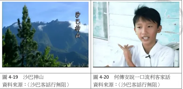 圖 4-19  沙巴神山  資料來源： 〈沙巴客話行無阻〉  圖 4-20  何傳安說一口流利客家話 資料來源：〈沙巴客話行無阻〉  有趣的是，這現象似乎又和台灣社會認知的現象有所不同，影片多處呈現 出台灣客家與馬來西亞客家的差異性。更在〈丹南山芭行〉的片末提出這樣的 認知： 「初次的海外田野經驗，使我們興起很強烈的期盼，想透過全世界，來了 解客家人是一個怎麼樣的族群。」 41 該片提出世界／客家的觀點，印證了劉堉 珊的論點，該論點認為在八〇、九〇年代，經由民間社團倡議的跨國客家交 流，實然是影響台灣客家學