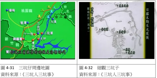 圖 4-31  三坑仔周邊地圖  資料來源： 《三坑人三坑事》  圖 4-32  細觀三坑子 資料來源： 《三坑人三坑事》  從三坑子的過往歷史出發，村民曾憲祿講解三坑子作為內河航運的的集散中 心，過往的三坑老街：外通台北淡水，內達關西、龍潭、楊梅。聲部採用曾憲祿 的解說，影部搭配的是攝影師乘車拍攝三坑老街的鏡頭；聲部呈現的是：三坑子 的歷史榮光，影部呈現的是衰微的鄉村景致。  接著，再由村民廖煥通作為引路人的帶領之下，踏查三坑老街的實景。最後， 透過旁白的口述，我們可以知道，大正十四年的桃園大圳完工，導致