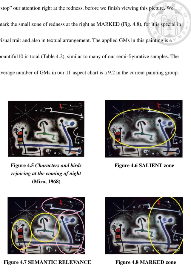 Figure 4.5 Characters and birds  rejoicing at the coming of night 