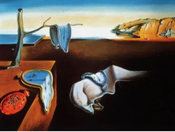 Figure 5.2 New info zone for The persistence of memory 