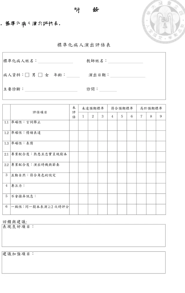 表 1. 標準化病人演出評核表. 