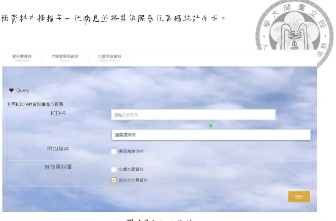 圖 4-3：入口網站 