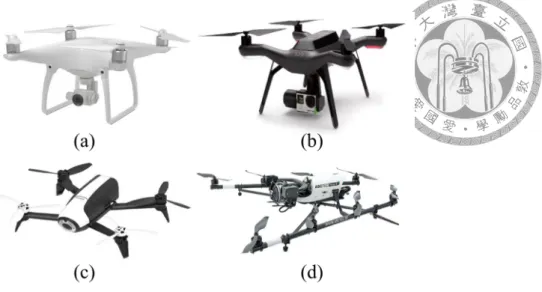 Figure 1.1: The state-of-the-art MAVs. (a) DJI Phantom 4. (b) 3DR Solo. (c) Parrot Bebop 2