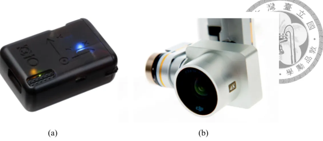 Figure 1.2: The visual and inertial sensors used in our experiments. (a) The used x-IMU.