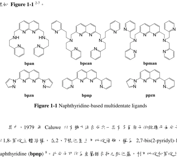 Figure 1-1 Naphthyridine-based multidentate ligands 