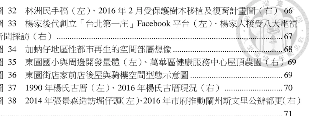 圖  32  林洲民手稿（左）、2016 年 2 月受保護樹木移植及復育計畫圖（右） 66  圖  33  楊家後代創立「台北第一庄」Facebook 平台（左）、楊家人接受八大電視 新聞採訪（右） ........................................................................................................