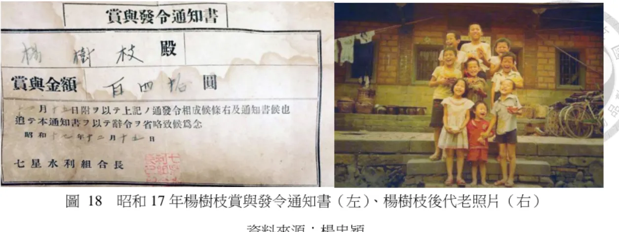 圖  18  昭和 17 年楊樹枝賞與發令通知書（左）、楊樹枝後代老照片（右）  資料來源：楊忠穎  在公廳祭祖，兒時在合院前方，因應水文地形而抬升的前埕打棒球、洗海帶， 跟著長輩一起農事生產…從楊家後代的口述歷史中，可以看到楊家古厝承載十一 代楊家子孫的聚落生活記憶。  我在楊家祖厝出生長大，家人到現在還住在祖厝，從我們神主牌背後明列第十代 就來至堀仔頭開墾，到我是第二十一代，推算開基至少已有兩百七十年，我們到 現在還祭拜公廳內的公媽神主。這個公廳對我們而言十分重要，以前家族會議、 婚喪喜慶都在這裡辦，像