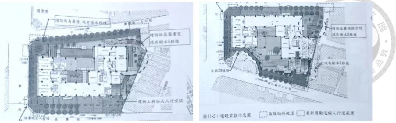 圖  30  事業計畫環境貢獻設計示意圖  資料來源：擬定台北市萬華區華中段一小段 201-2、352 地號等 26 筆土地都市更新事業計畫，2014 年 6 月 5 日。         然而，開發者與規劃設計者真是基於業主（地主）需求所行動的中立服務性 角色嗎？其實不然。該更新案主要負責協調的鄉林建設副理眷屬，童姓承辦人， 早在 2009 年進場、分別向不同楊姓地主購買土地，持有 3 筆地號的部分權利25， 持分面積總計達 61.67 平方公尺；在堀仔頭保存事件爆發後才曝光，影響該員被 調離臺北市更新處