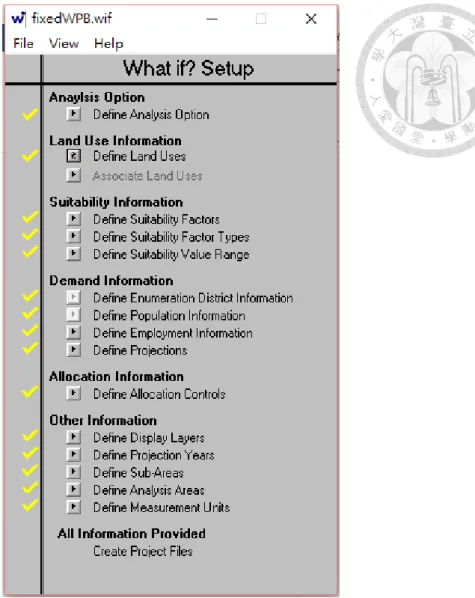 Figure 17: What If? setup 