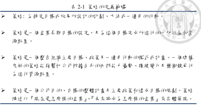 表 2-1  策略的定義範疇    策略:  為特定目標或效果所設計的計劃、方法或一連串的行動。    策略是一個企業長期目標的設定，及為這個目標完成所進行的一切行為和資  源配置。    策略是一個整合組織主要目標、政策及一連串行動的模式或計畫。一個建構  良好的策略能夠幫忙公司根據自身的內部能力優勢、環境變化及權衡競爭行  為進行資源配置。    策略是一個公司目的、目標的整體計畫及主要政策和達成目標的規劃，策略  陳述以『現在是怎麼樣的企業』 、 『未來將成為怎麼樣的企業』來具體展現。  (三