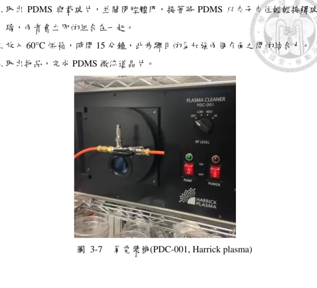 圖 3-7 氧電漿機(PDC-001, Harrick plasma)
