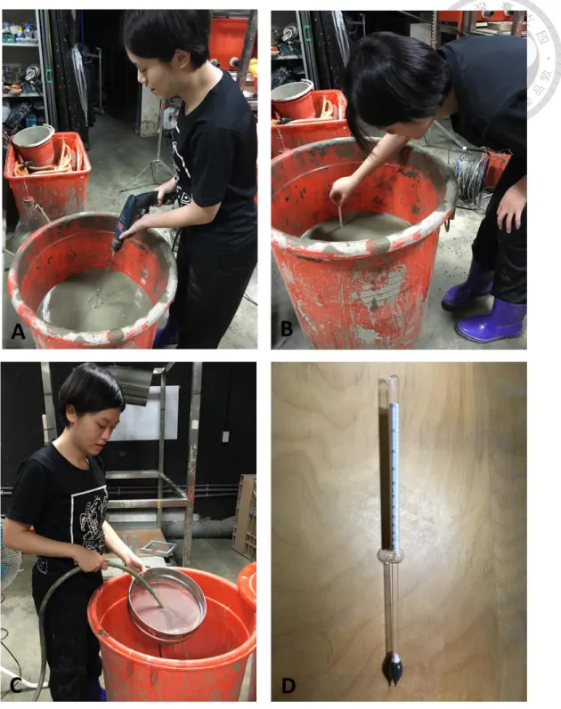 Fig. 3.2 Sediment sample preparation procedure: (A) mixing (B) measuring (C) filtering  (D) hydrometer