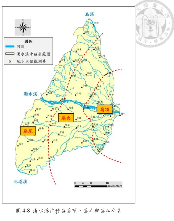 圖 4-8  濁水溪沖積扇扇頂、扇央與扇尾分區  (1) 烏溪流域  烏溪源於中央山脈合歡山西麓，下游河段因流經臺中市大肚區，舊稱大肚溪。 烏溪為臺中市與彰化縣之界河，烏溪主流和支流交匯處，形成多個沖積扇，流域 面積 2,025 平方公里，年逕流量 37.27 億立方公尺。河床為礫石與砂，且在中游大 肚鄉之地表岩性為礫石，透水性佳。  (2) 濁水溪流域  濁水溪源於合歡山主峰與東峰間，由於其溪水夾帶大量之泥沙，以致其溪水長 年渾濁而得名，主要支流有萬大溪、丹大溪、陳有蘭溪、清水溪。濁水溪主流在 神龍橋附近