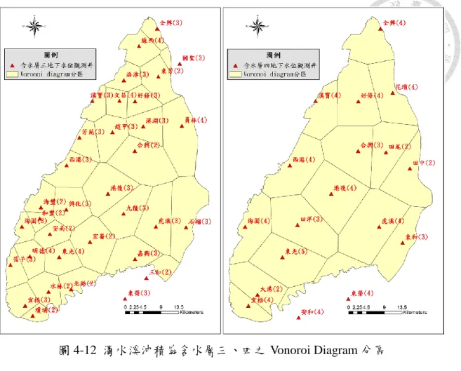 圖 4-12  濁水溪沖積扇含水層三、四之 Vonoroi Diagram 分區  表 4-11  濁水溪沖積扇地下水位觀測井分層辨識與比出水量或儲水係數  含水層一  含水層二  含水層三  含水層四  站名  Sy or S  站名  Sy or S  站名  Sy or S  站名  Sy or S  線西(1)  0.005  石榴(2)  0.216  石榴(3)  0.216  田中(2)  0.216  洛津(1)  0.216  古坑(1)  0.216  員林(4)  0.001043  