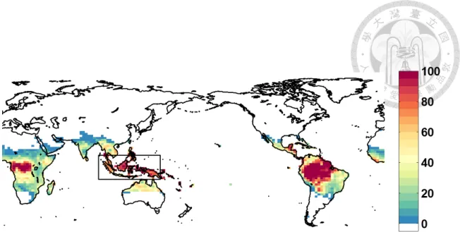 Figure 2.2 Percentage of the vegetation types of rainforest (broadleaf evergreen tropical  tree and broadleaf deciduous tropical tree)