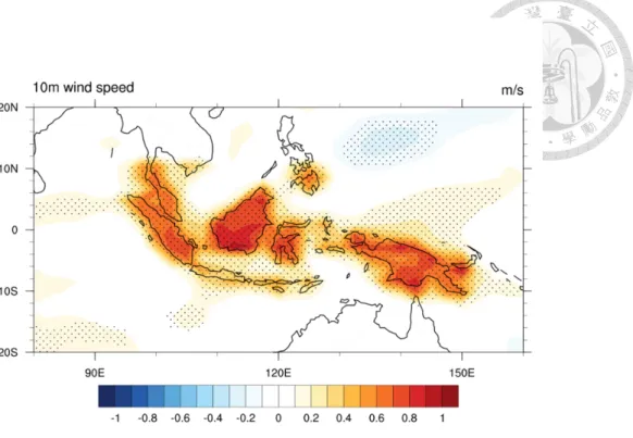 Figure  3.2  Same  as  Figure  3.1  but  for  annual  mean  wind  speed  at  10m  above  the  surface