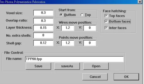 Fig. 2-7 User interface of the slicing process 