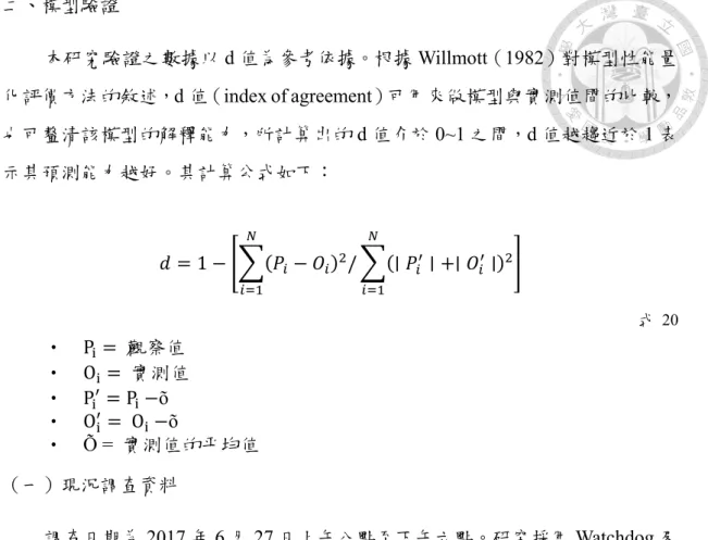 圖 3-5  現況測量照片 