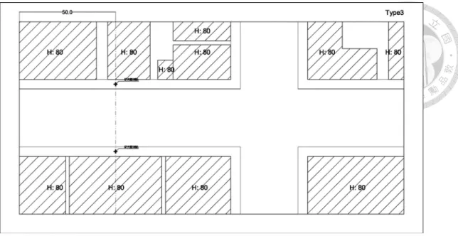 圖 3-18  方案 3 –深型街谷剖面圖 