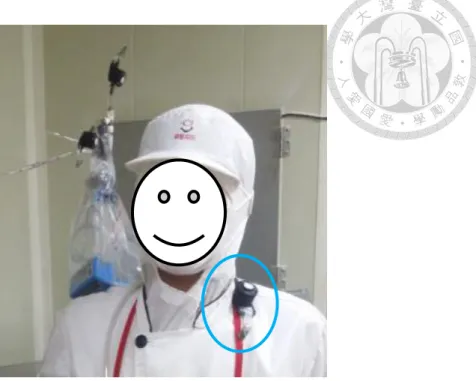 Figure 6 Position of sampler during task-based personal sampling 