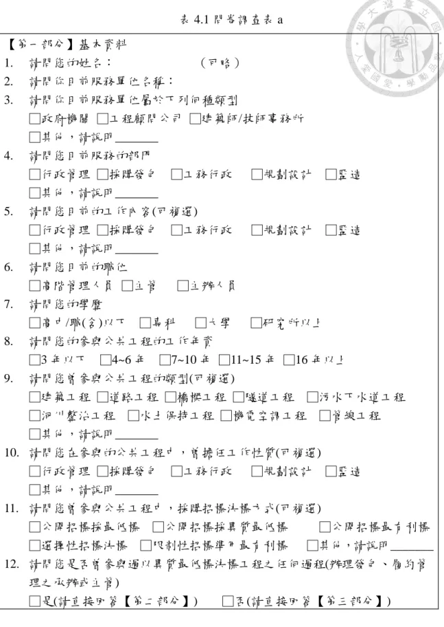 表 4.1 問卷調查表 a  【第一部分】基本資料  1.  請問您的姓名：                          （可略）    2.  請問你目前服務單位名稱：  3