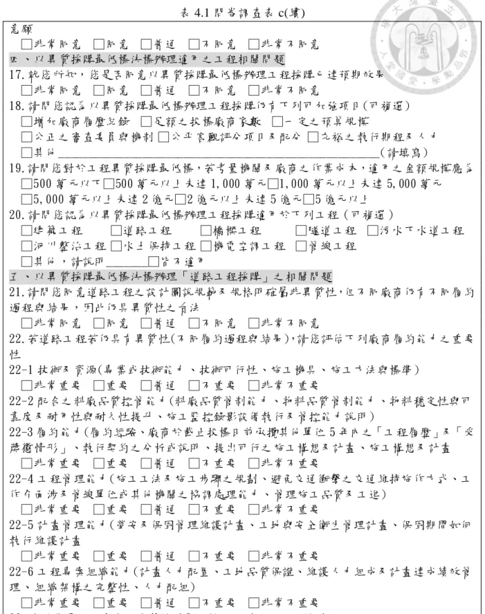 表 4.1 問卷調查表 c(續)  意願    □非常同意  □同意  □普通  □不同意  □非常不同意  四、以異質採購最低標決標辦理適用之工程相關問題  17.就您所知，您是否同意以異質採購最低標辦理工程採購已達預期效果    □非常同意  □同意  □普通  □不同意  □非常不同意  18.請問您認為以異質採購最低標辦理工程採購仍有下列可加強項目(可複選)    □增加廠商履歷紀錄  □足額之投標廠商家數  □一定之預算規模     □公正之審查委員與機制 □公平客觀評分項目及配分 □充裕之執行期
