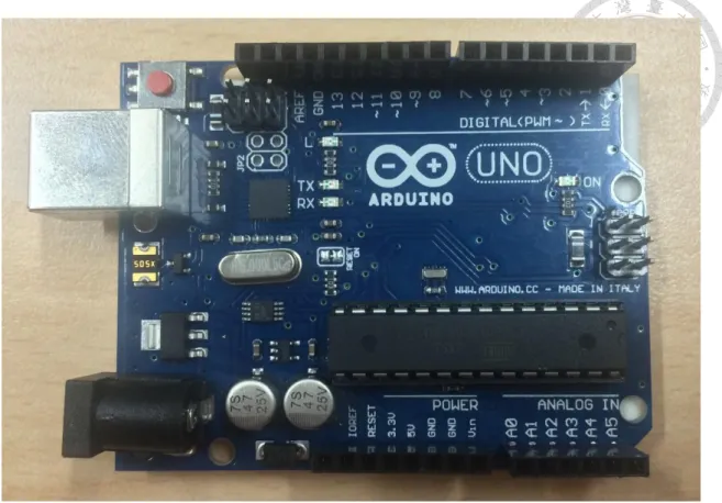 圖  3.1 Arduino UNO  介面控制板 