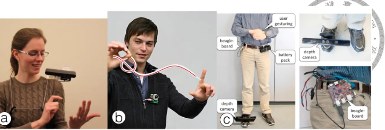 Figure 2.6: Related Works (a) OminiTouch (b) Imaginary Interface (c) Shoe-Sense